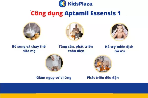 Công dụng của sữa Aptamil Essensis số 1