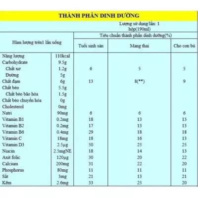 Sữa bầu Vegemil Hàn Quốc 190ml