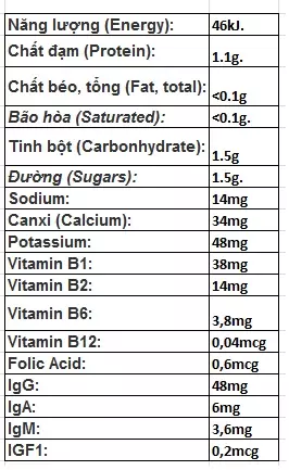 Sữa Non Của Úc Colostrum Milk Powder Healthy Care