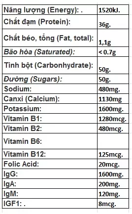 Sữa Non Của Úc Colostrum Milk Powder Healthy Care