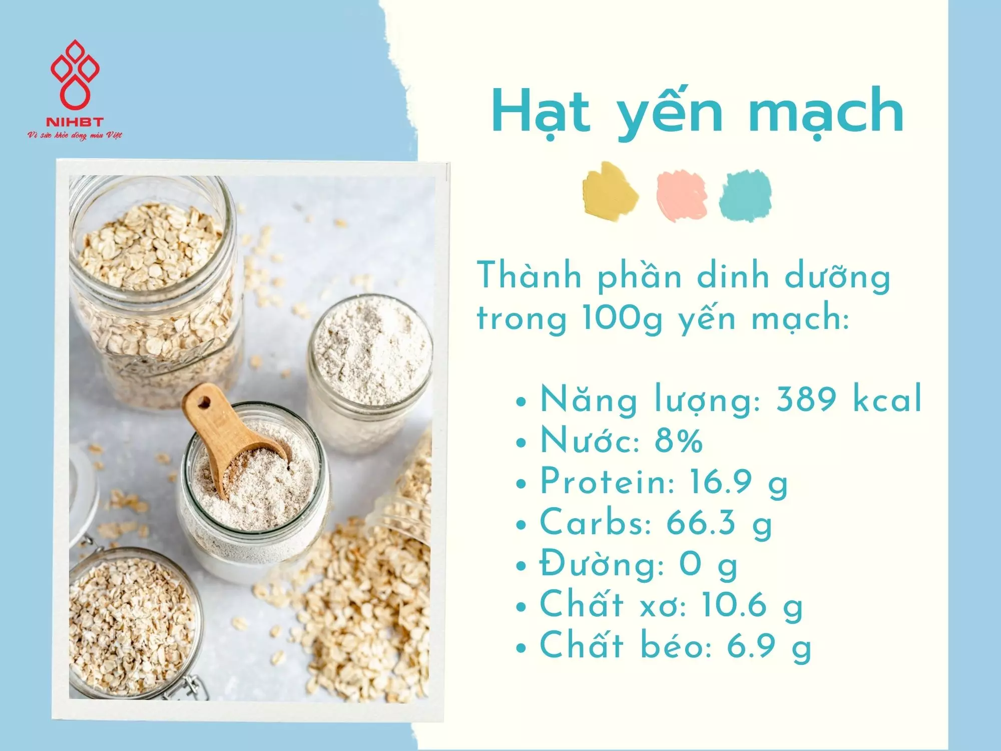 hạt lạc giảm mỡ máu cao