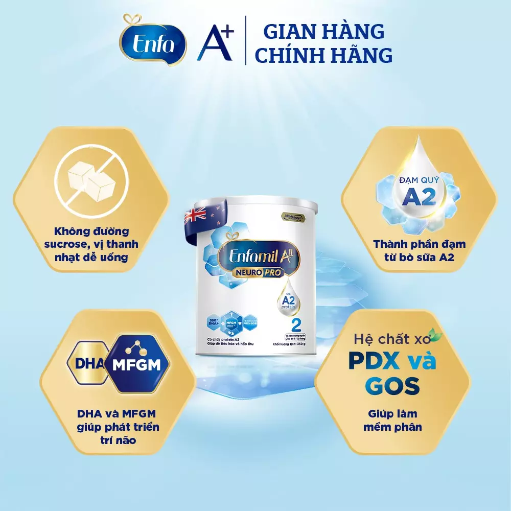 Giá bán sữa Enfamil A2