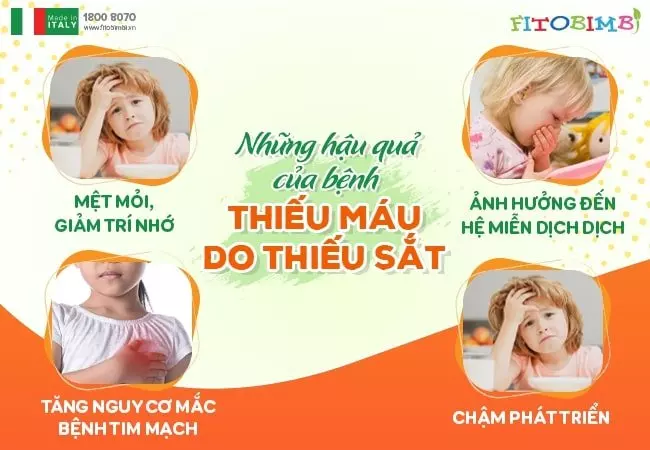 Thiếu sắt gây ra nhiều vấn đề