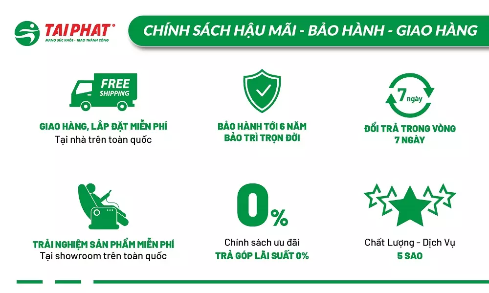 Cam kết của Tài Phát Sport