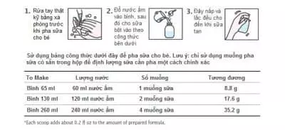 Thương hiệu Enfamil Infant Formula