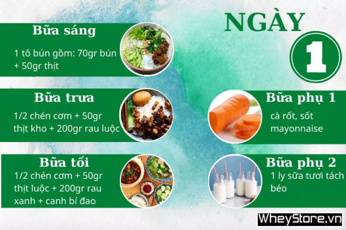 Thực đơn giảm cân 7 ngày cho học sinh đơn giản tiết kiệm - Ảnh 1