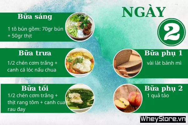 Thực đơn giảm cân 7 ngày cho học sinh đơn giản tiết kiệm - Ảnh 2