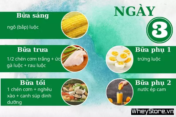 Thực đơn giảm cân 7 ngày cho học sinh đơn giản tiết kiệm - Ảnh 3