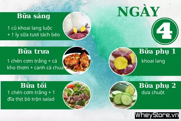 Thực đơn giảm cân 7 ngày cho học sinh đơn giản tiết kiệm - Ảnh 4