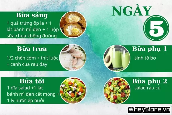 Thực đơn giảm cân 7 ngày cho học sinh đơn giản tiết kiệm - Ảnh 5