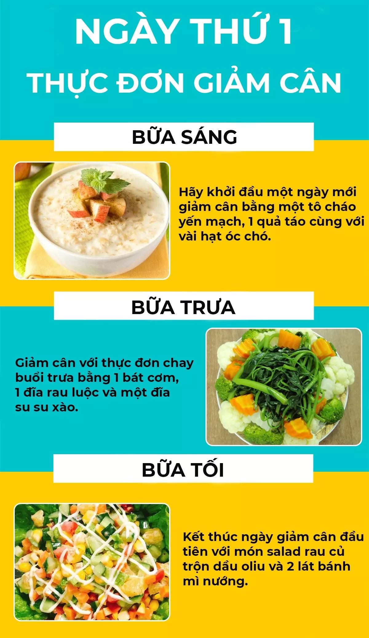 Thực đơn ngày thứ nhất.