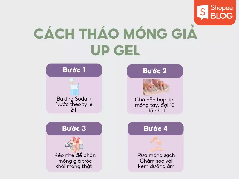 Cách gỡ móng úp đơn giản cùng xà phòng và nước ấm