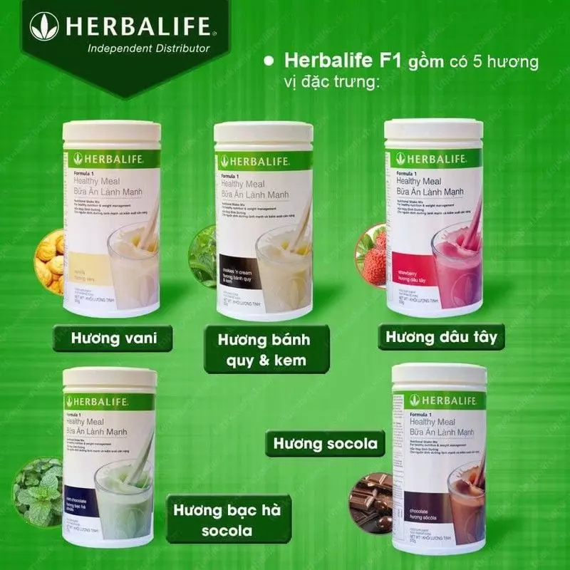 Herbalife F1