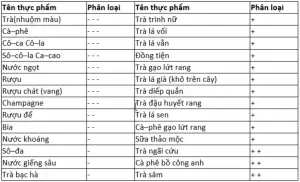 Thịt