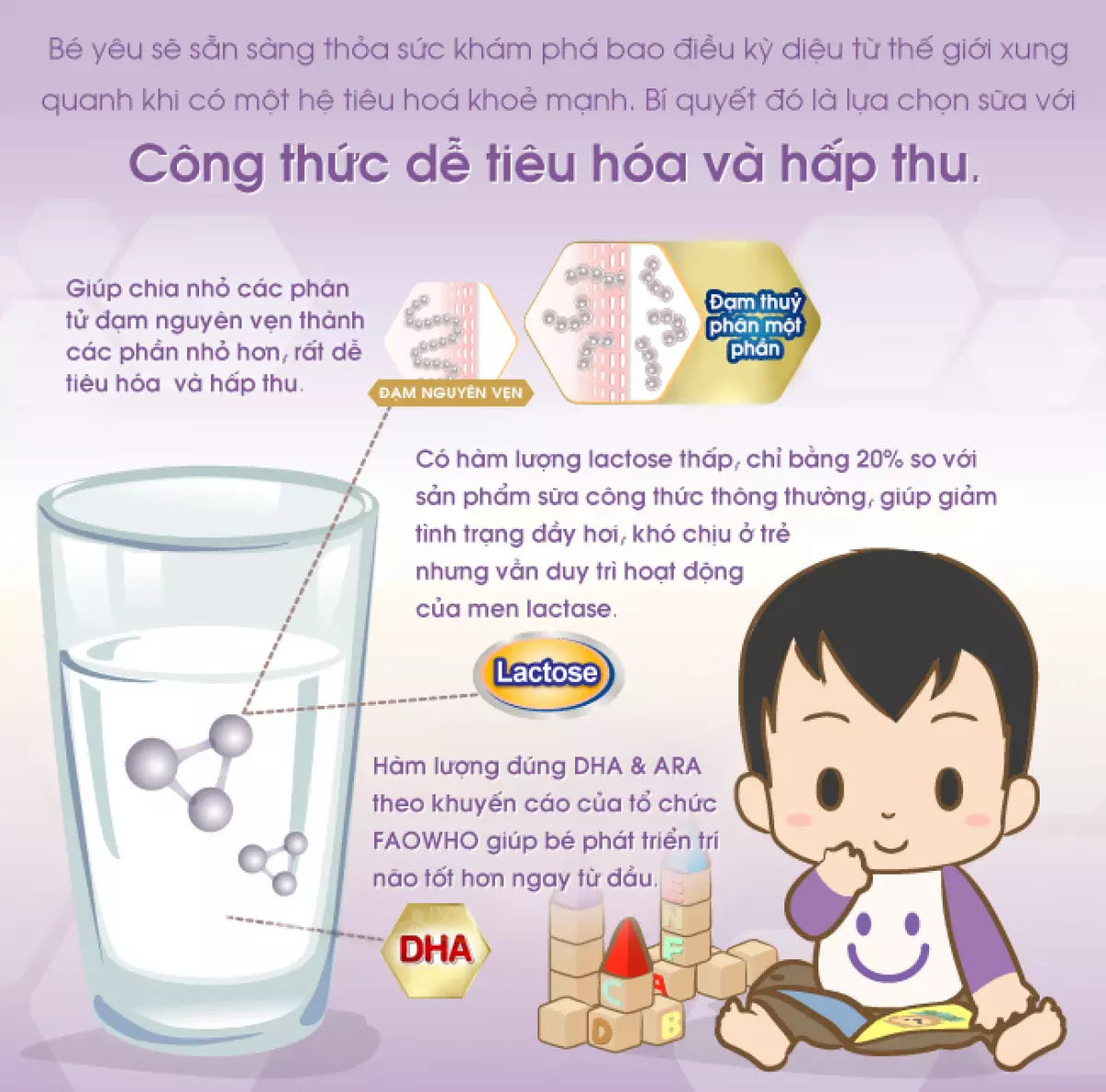 Sữa Enfamil Gentle Care