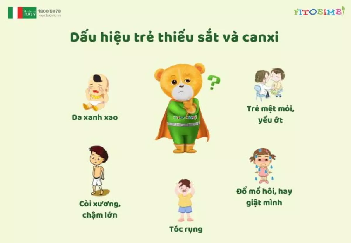 Dấu hiệu trẻ thiếu sắt và canxi