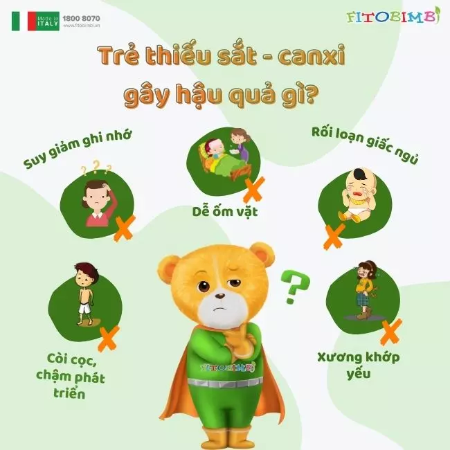 Các vấn đề gặp phải do thiếu sắt và canxi