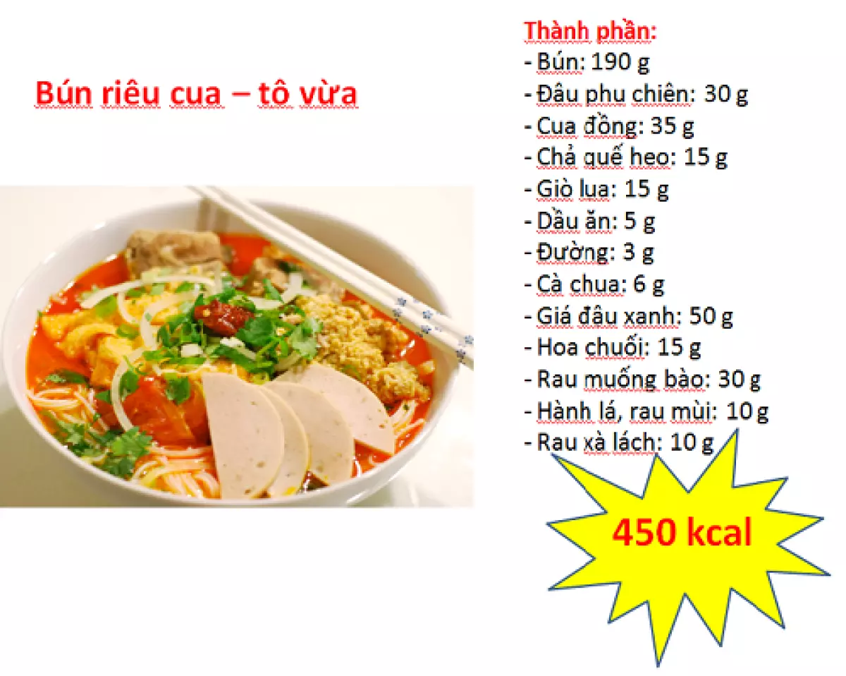 Bún riêu bao nhiêu calo