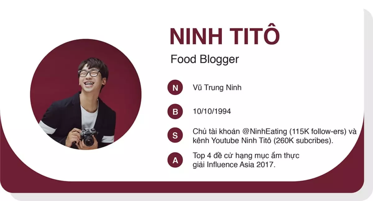 Điểm mặt những Food Blogger ăn khách nhất hiện nay