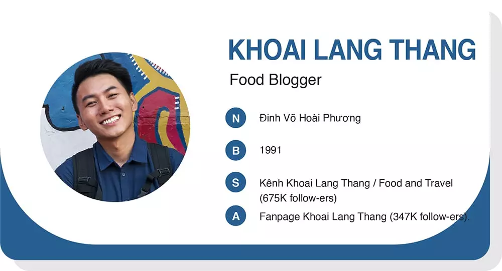 Khoai lang thang