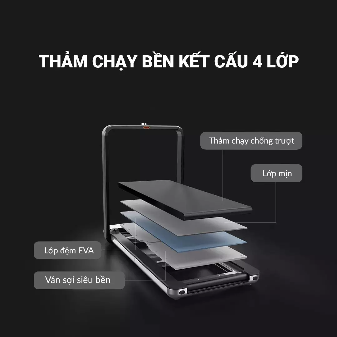 Máy chạy bộ nhỏ gọn Kingsmith WalkingPad X21