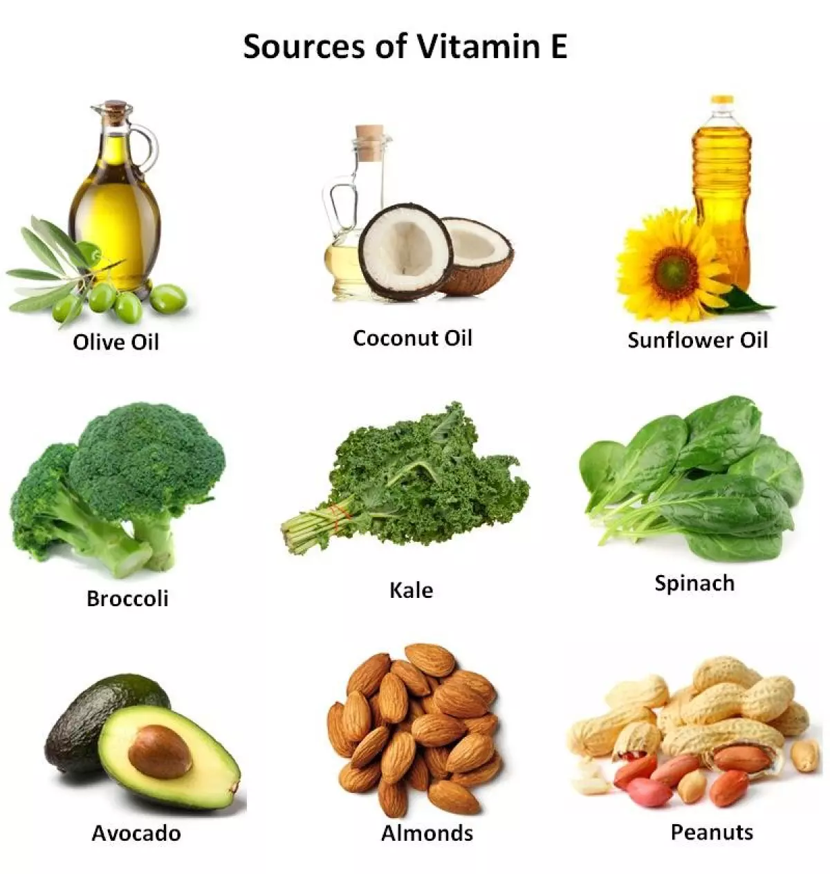 Lý do nên uống vitamin E và cách uống vitamin E đúng cách