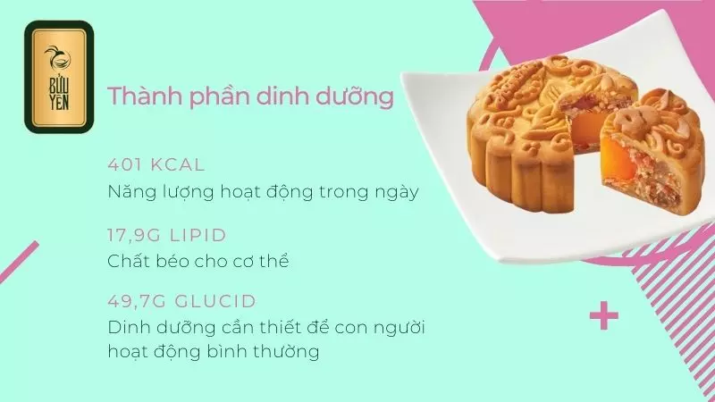 Thành phần dinh dưỡng có trong bánh Trung Thu nướng