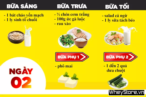 Bật mí thực đơn giảm cân bằng ức gà trong 1 tuần hiệu quả - Ảnh 2