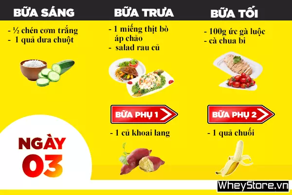 Bật mí thực đơn giảm cân bằng ức gà trong 1 tuần hiệu quả - Ảnh 3