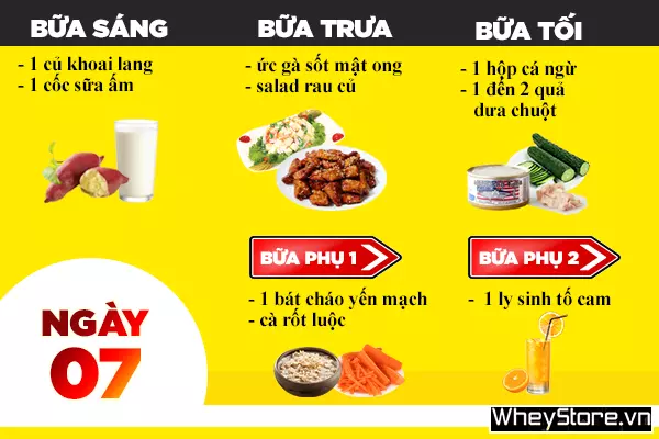 Bật mí thực đơn giảm cân bằng ức gà trong 1 tuần hiệu quả - Ảnh 7