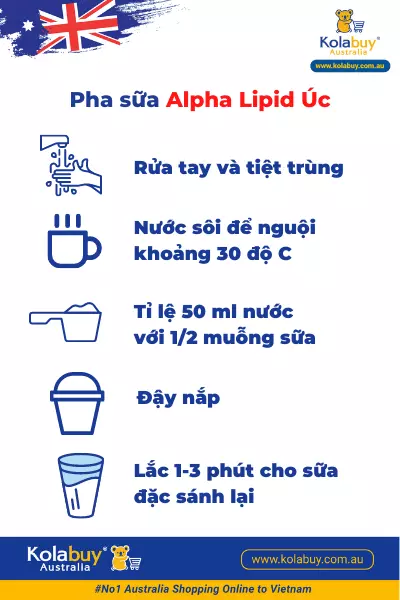 Pha sữa Alpha Lipid chuẩn chỉnh