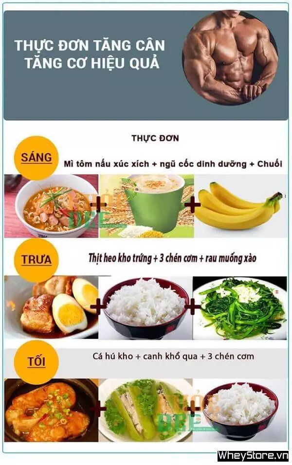 Thực đơn 1 tuần cho nam gầy giúp tăng cân hiệu quả - Ảnh 5