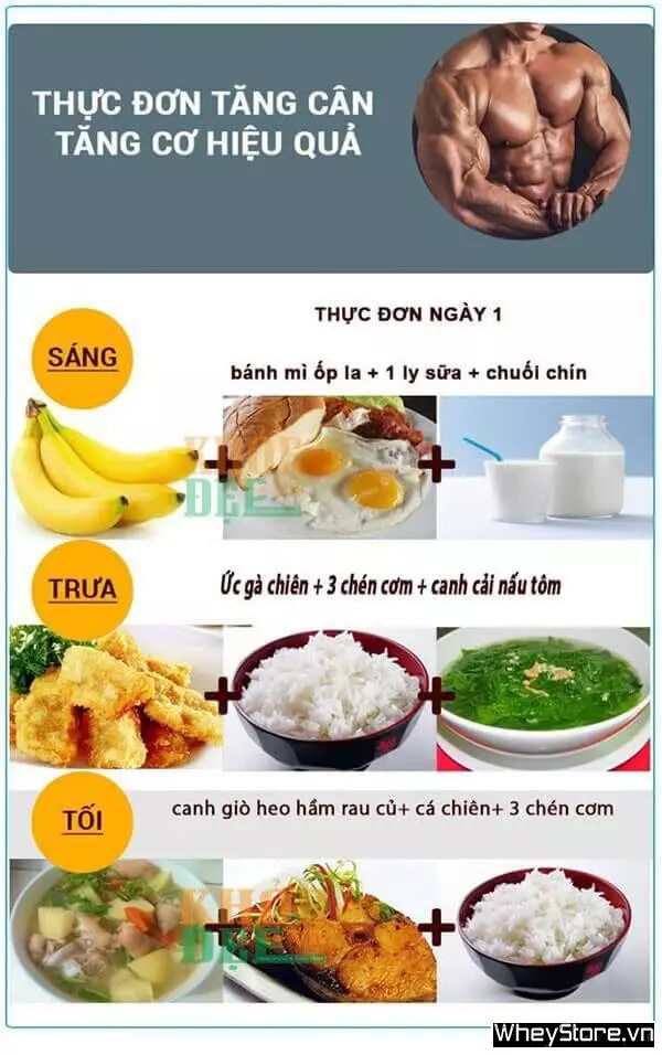 Thực đơn 1 tuần cho nam gầy giúp tăng cân hiệu quả - Ảnh 6