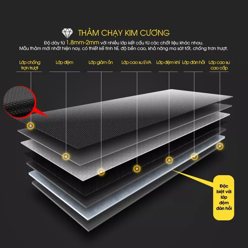 Máy Chạy Bộ Gia Đình Đa Năng FUJISUMA FJ-68