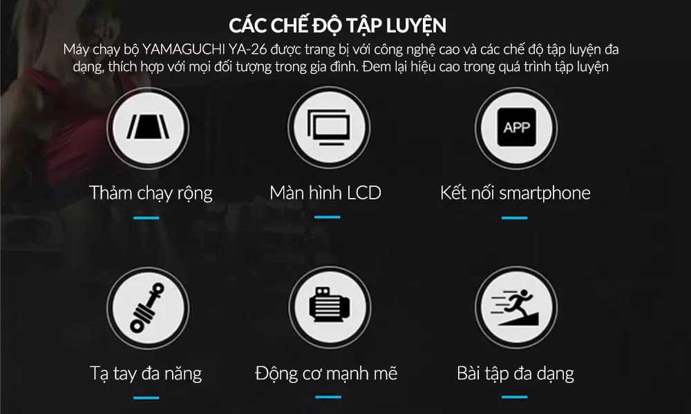 Các chế độ luyện tập được tích hợp sẵn