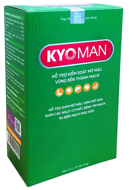 Kyoman - Thảo dược toàn diện đã được kiểm nghiệm