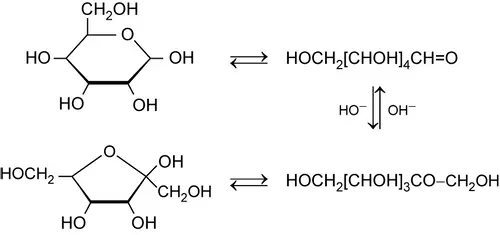 Cấu trúc của đường Fructose