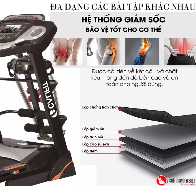 Máy chạy bộ đa năng CALIFIT SPORT CF-300A PRO