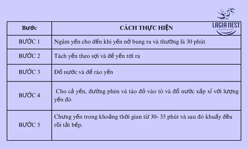 Các bước chưng yến chưng táo đỏ đơn giản