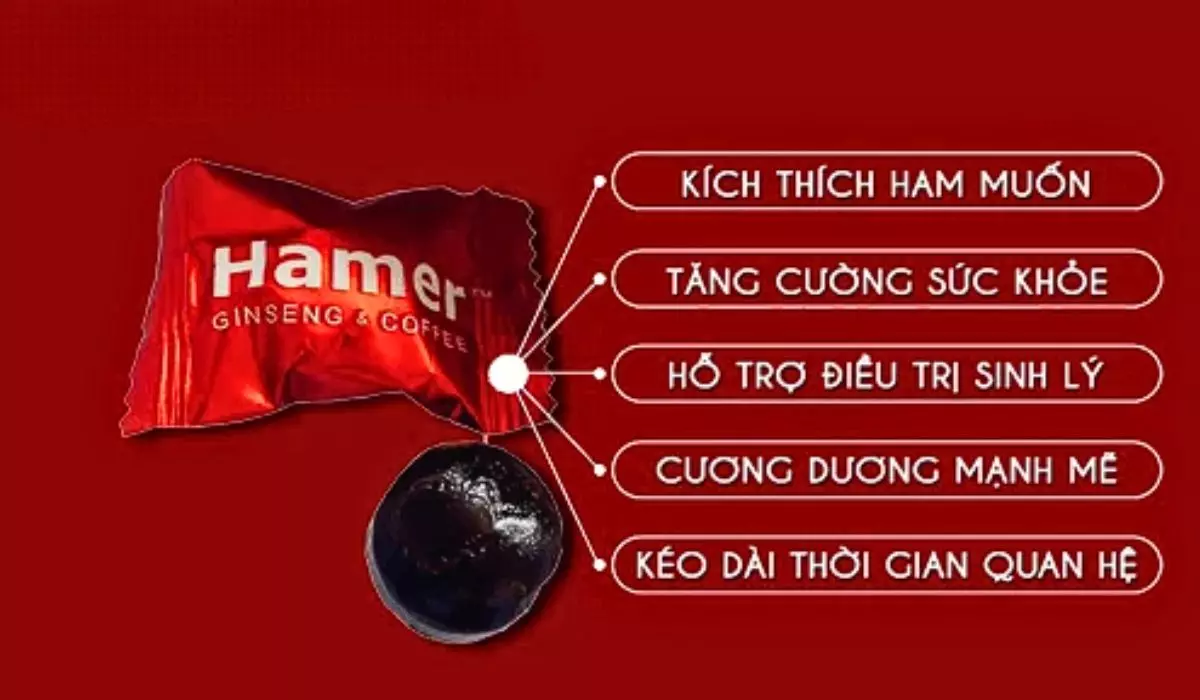 Kẹo sâm Mỹ Hamer G28Q79