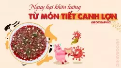 Nguy hại khôn lường từ món tiết canh lợn.