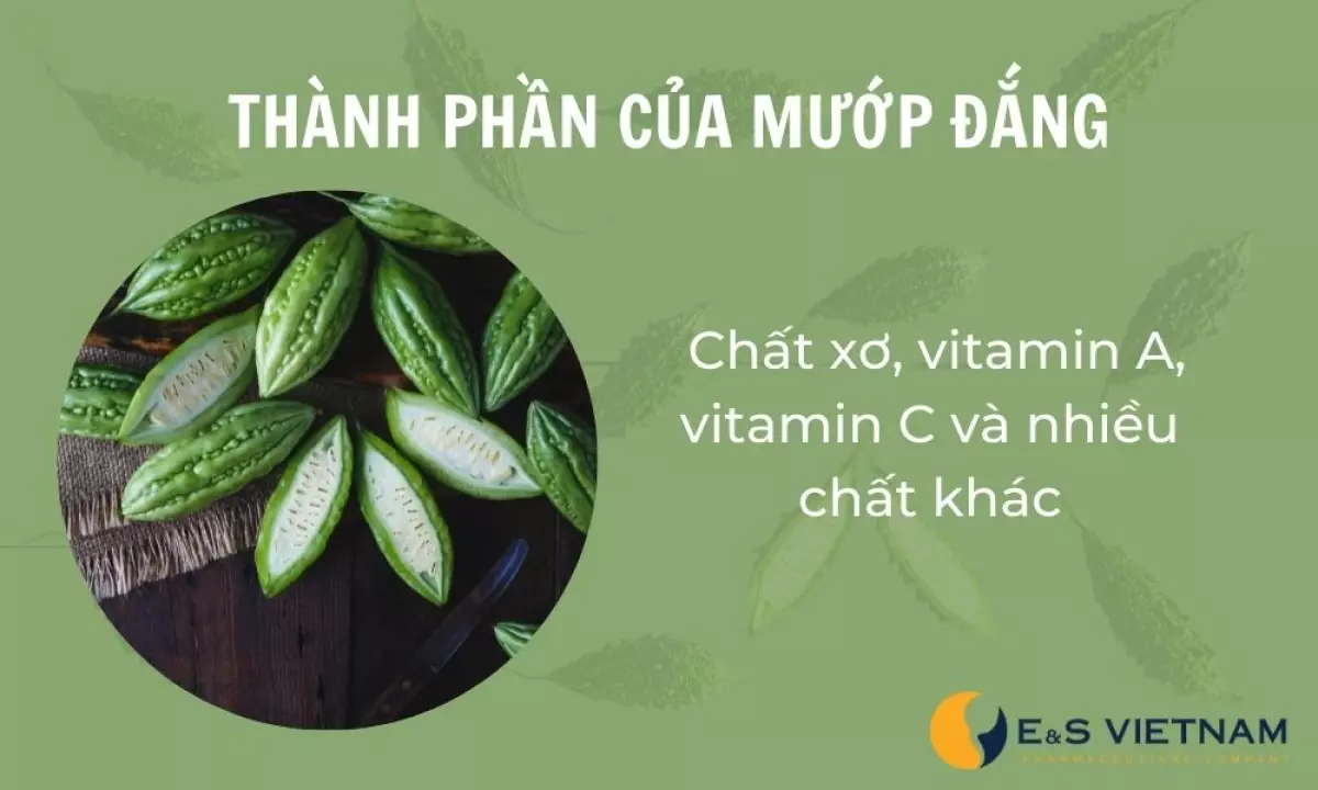 Thành phần có trong mướp đắng