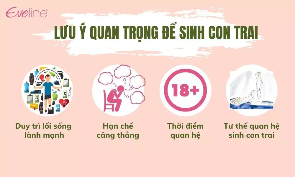 Bố mẹ cần tuân thủ các lưu ý trên để sinh được con trai như ý muốn