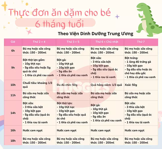 Thực đơn ăn dặm cho bé 6 tháng tuổi theo viện dinh dưỡng