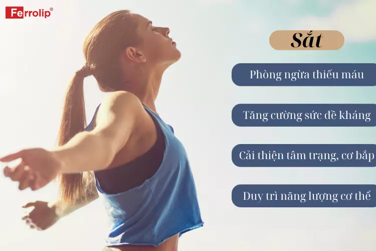 Uống sắt sau ăn bao lâu?