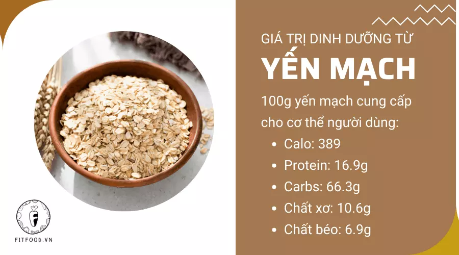 Giá trị dinh dưỡng từ yến mạch