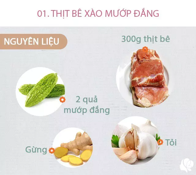 Hôm nay ăn gì: Cơm chiều có món canh chua cực chất, thêm món phụ rẻ tiền nhưng vạn người mê - 1