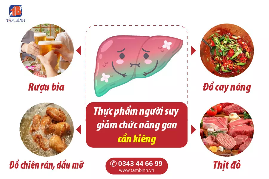 suy giảm chức năng gan nên kiêng gì