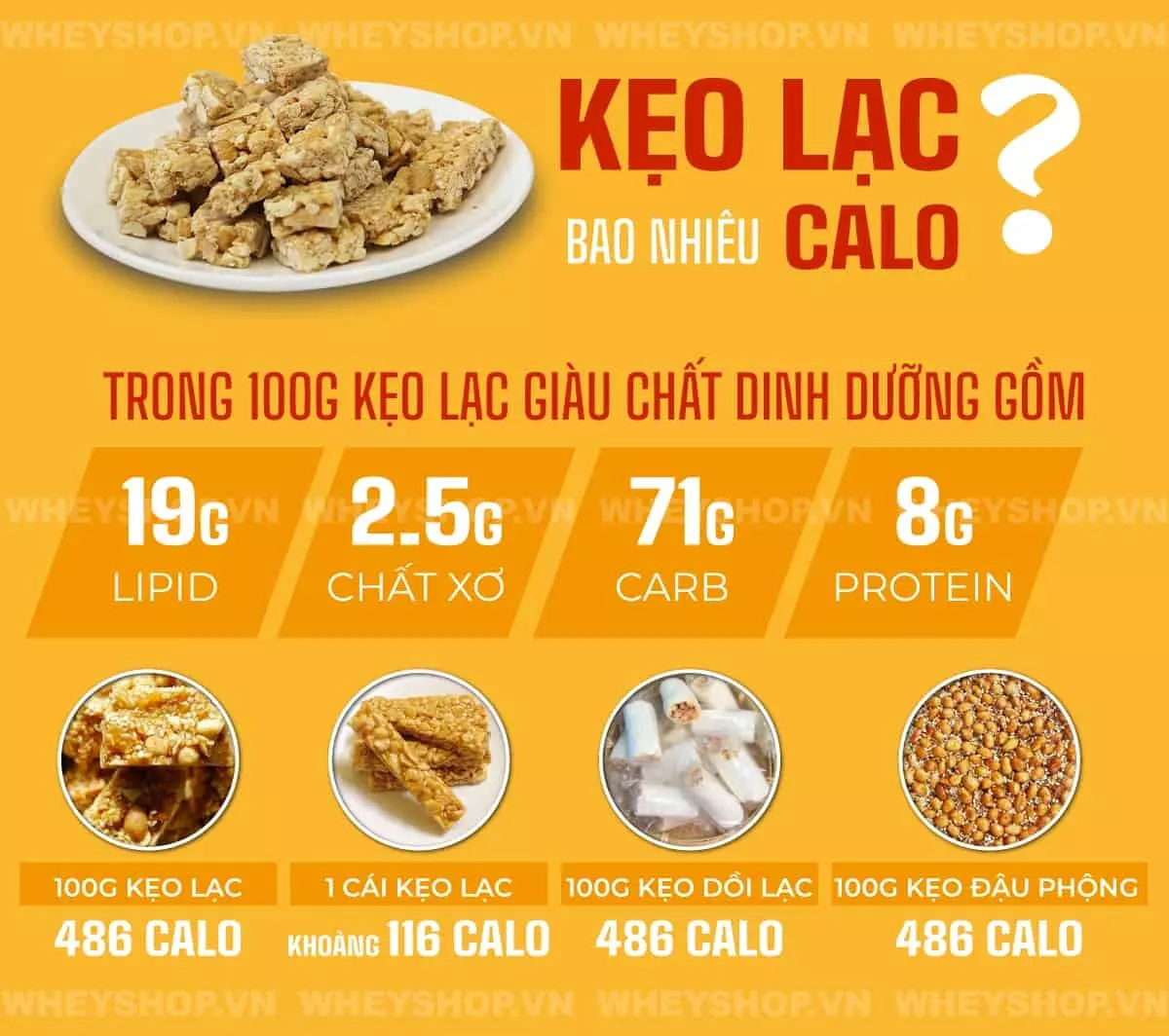 Kẹo lạc