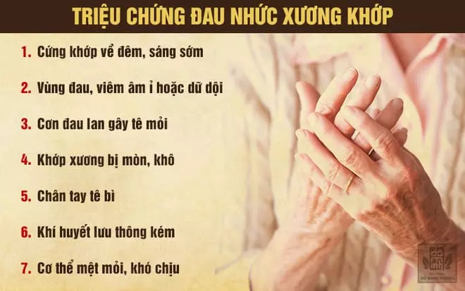 Các triệu chứng đau nhức xương khớp thường gặp ở người lớn tuổi